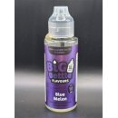 Big Bottle Blue Melon