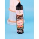 Twelve Monkey Harmony Aroma